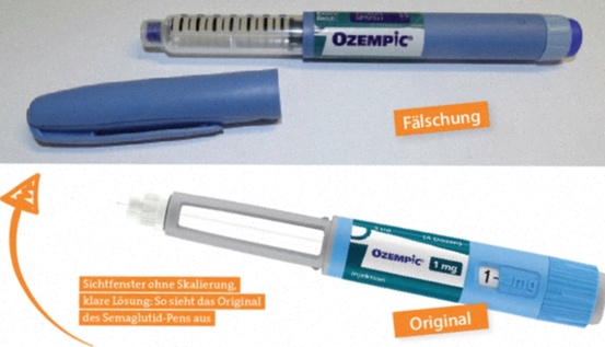 Ozempic Bestellen online Preis